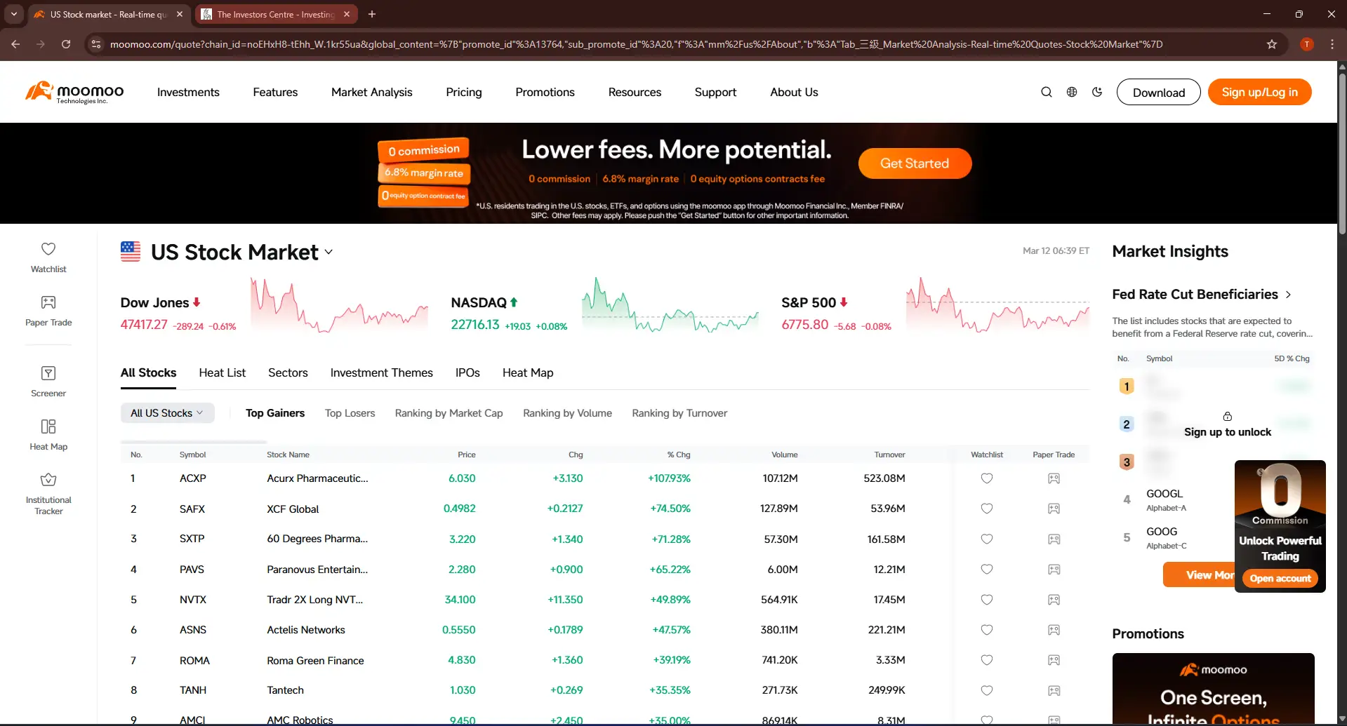 Moomoo online trading platform showing US stock market overview