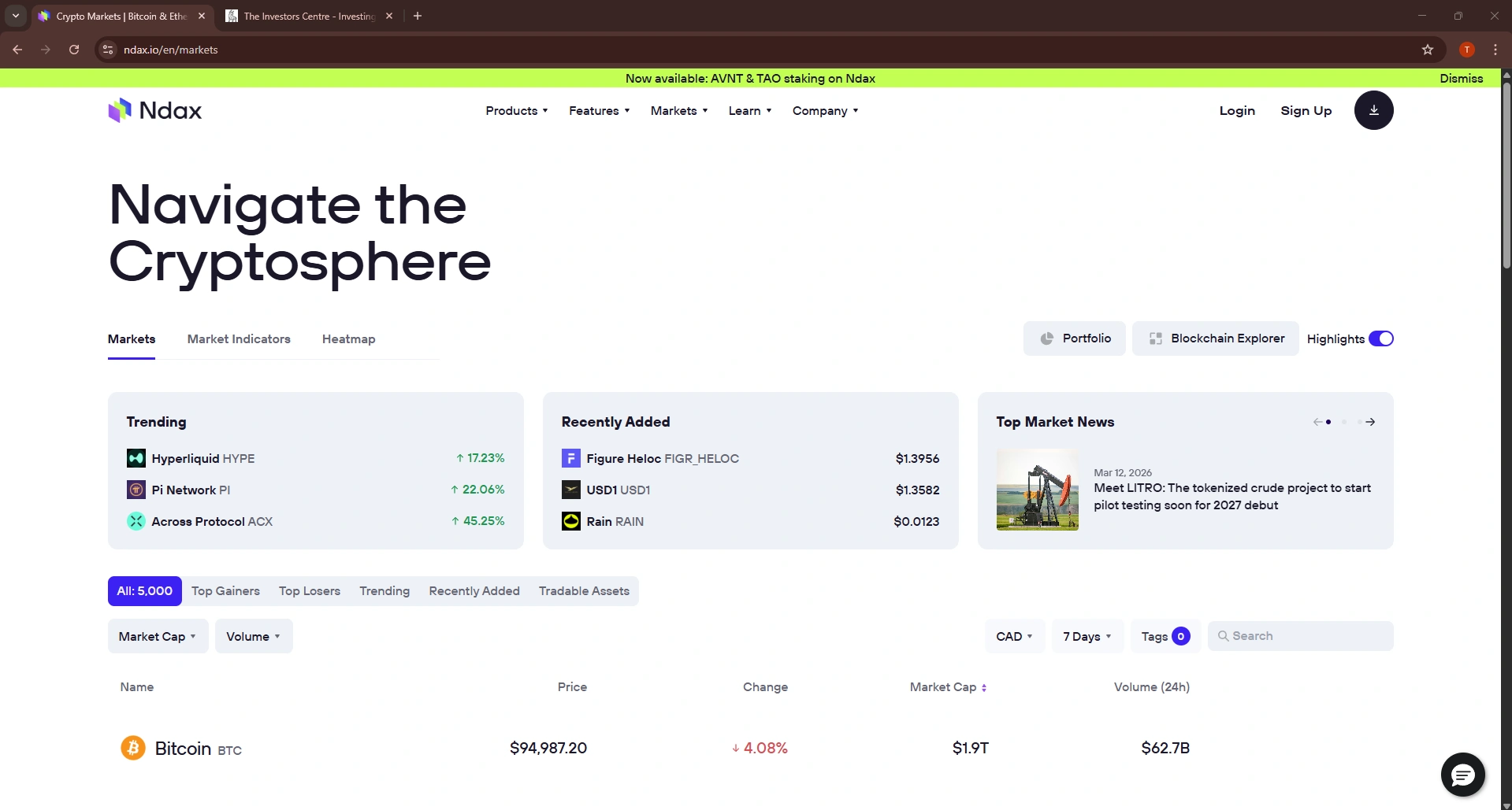 NDAX Canadian crypto exchange markets page showing Navigate the Cryptosphere with trending coins and Bitcoin at $94,987 CAD