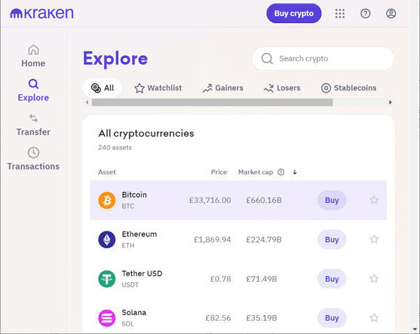 Kraken Pro charting interface with TradingView integration and technical analysis tools
