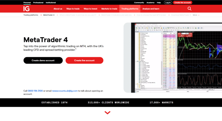 IG MetaTrader 4 (MT4) trading platform interface showcasing forex trading capabilities and technical analysis tools.