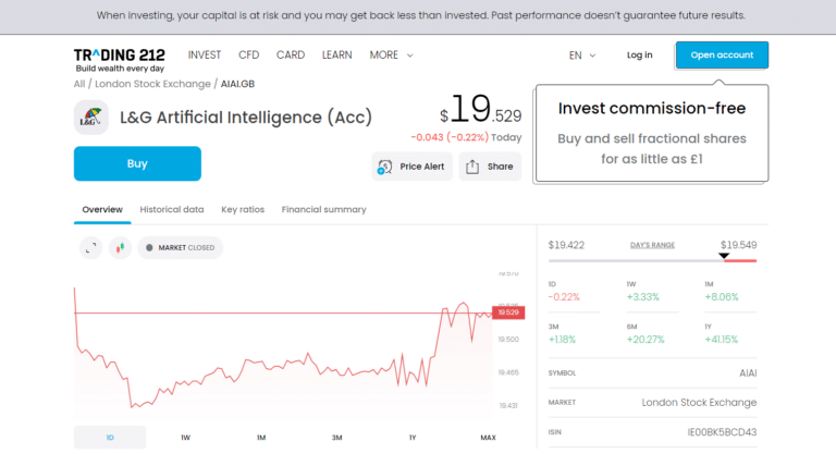 Trading 212 platform screenshot showing the L&G Artificial Intelligence stock price and daily change.