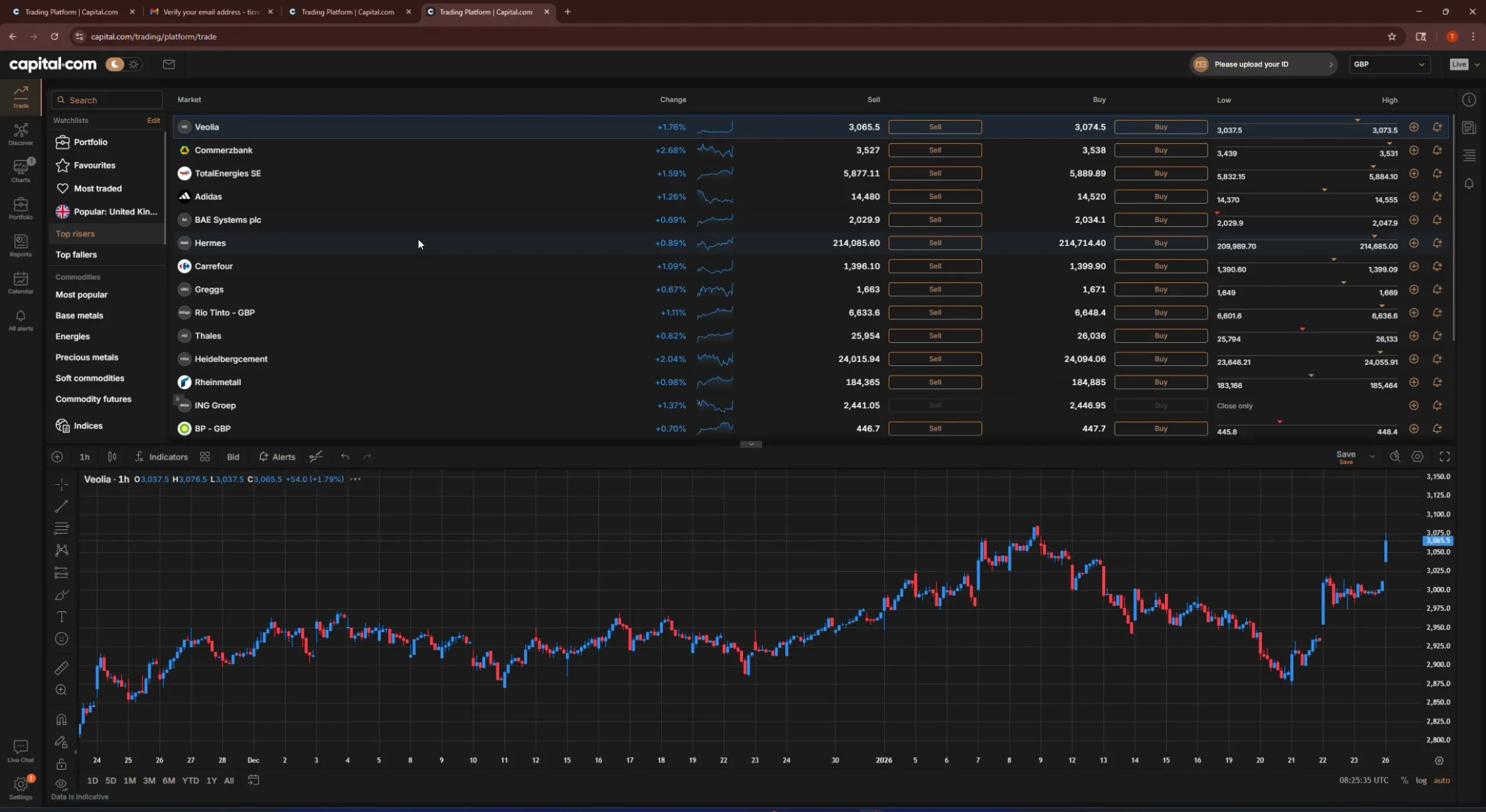 Capital.com trading platform showing stock watchlist, price charts, and buy/sell pricing panel