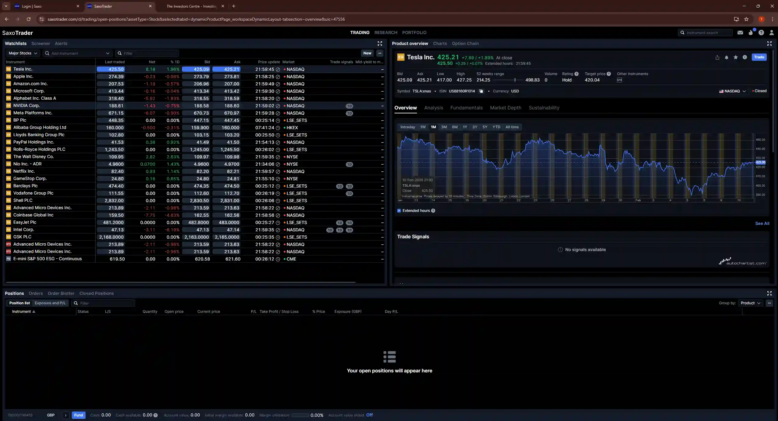 SaxoTrader platform interface showing stock watchlist, price chart, and professional trading dashboard