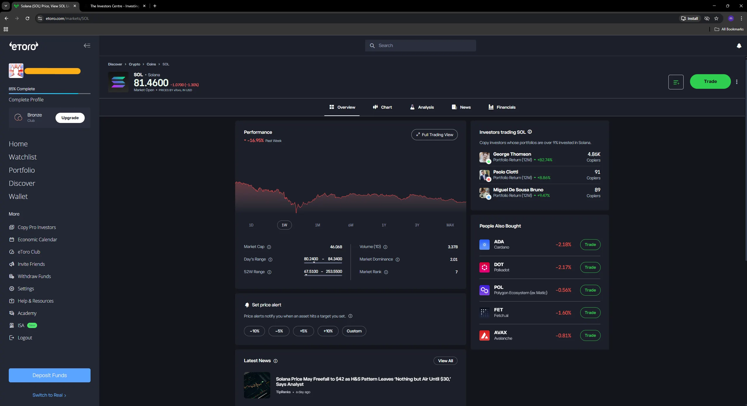 eToro crypto market page showing Solana price, investor performance data and social trading panel.