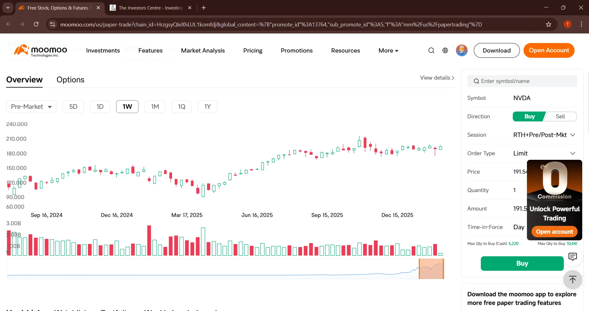 Moomoo paper trading demo dashboard showing NVDA candlestick chart with buy order panel
