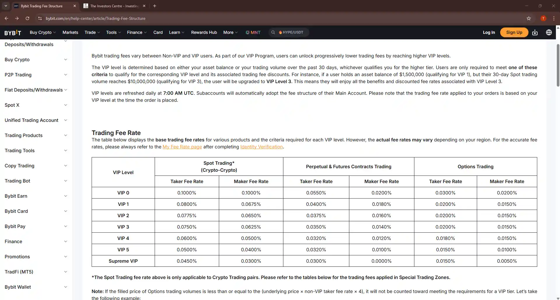 Bybit trading fee structure with VIP tier table