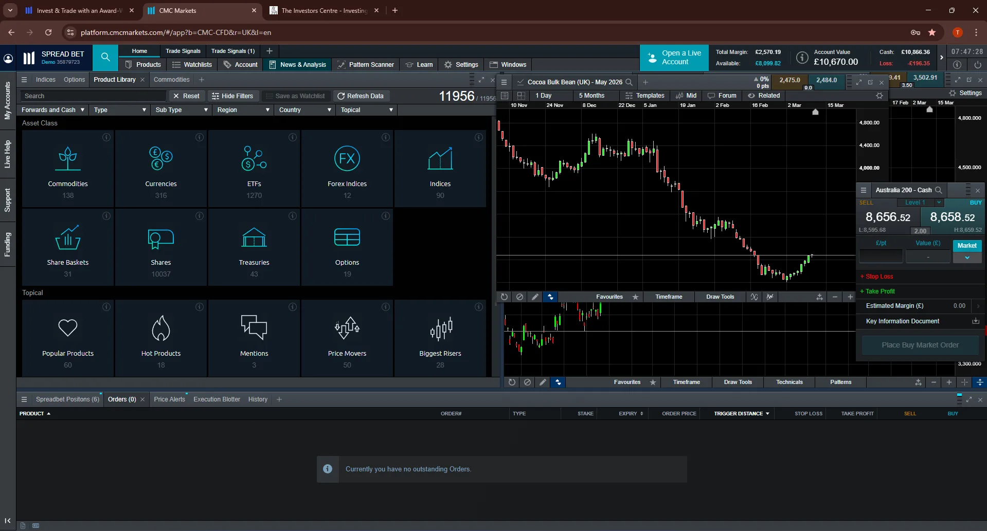 CMC Markets main dashboard