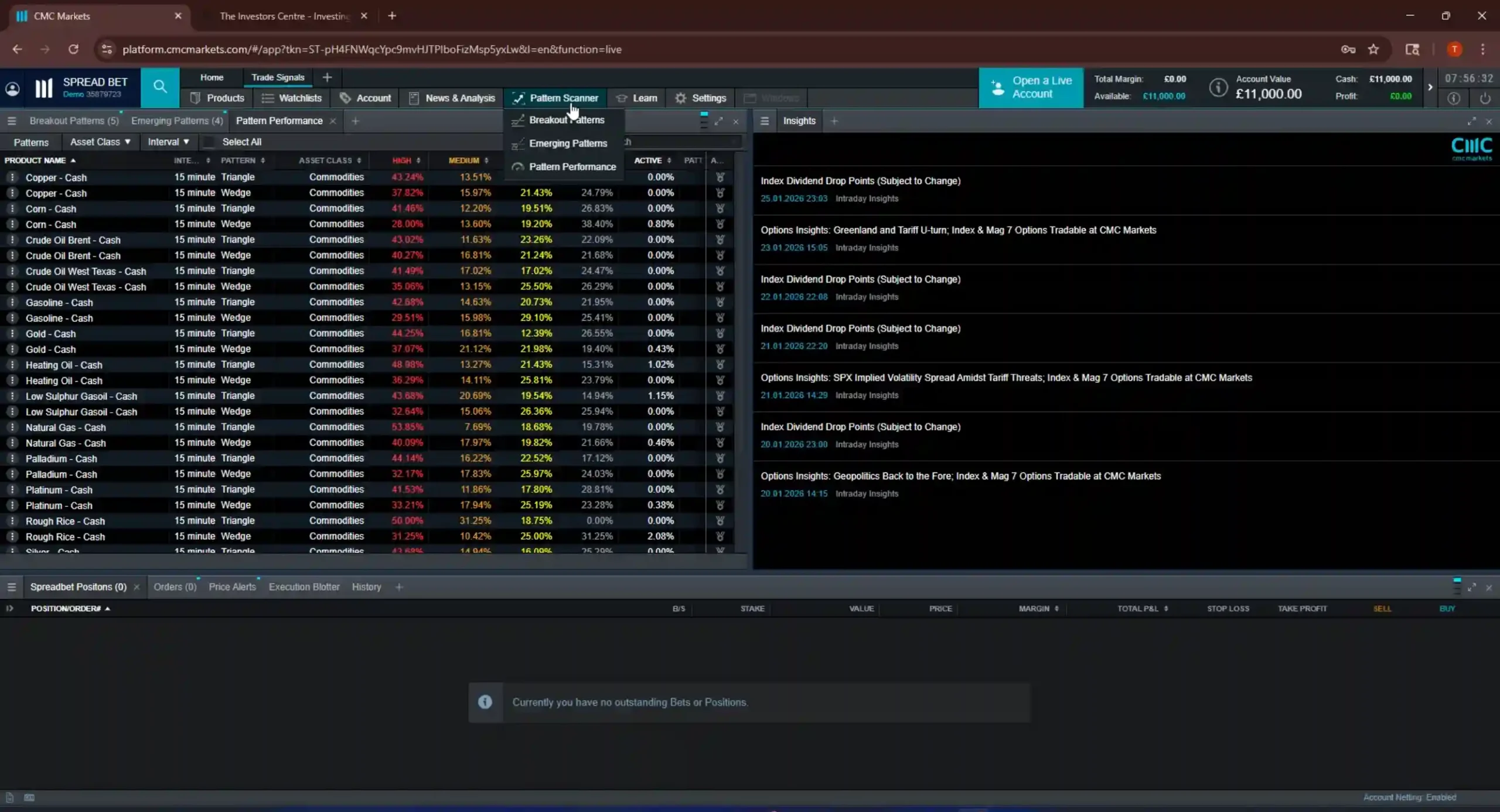 CMC Markets Desktop Interface