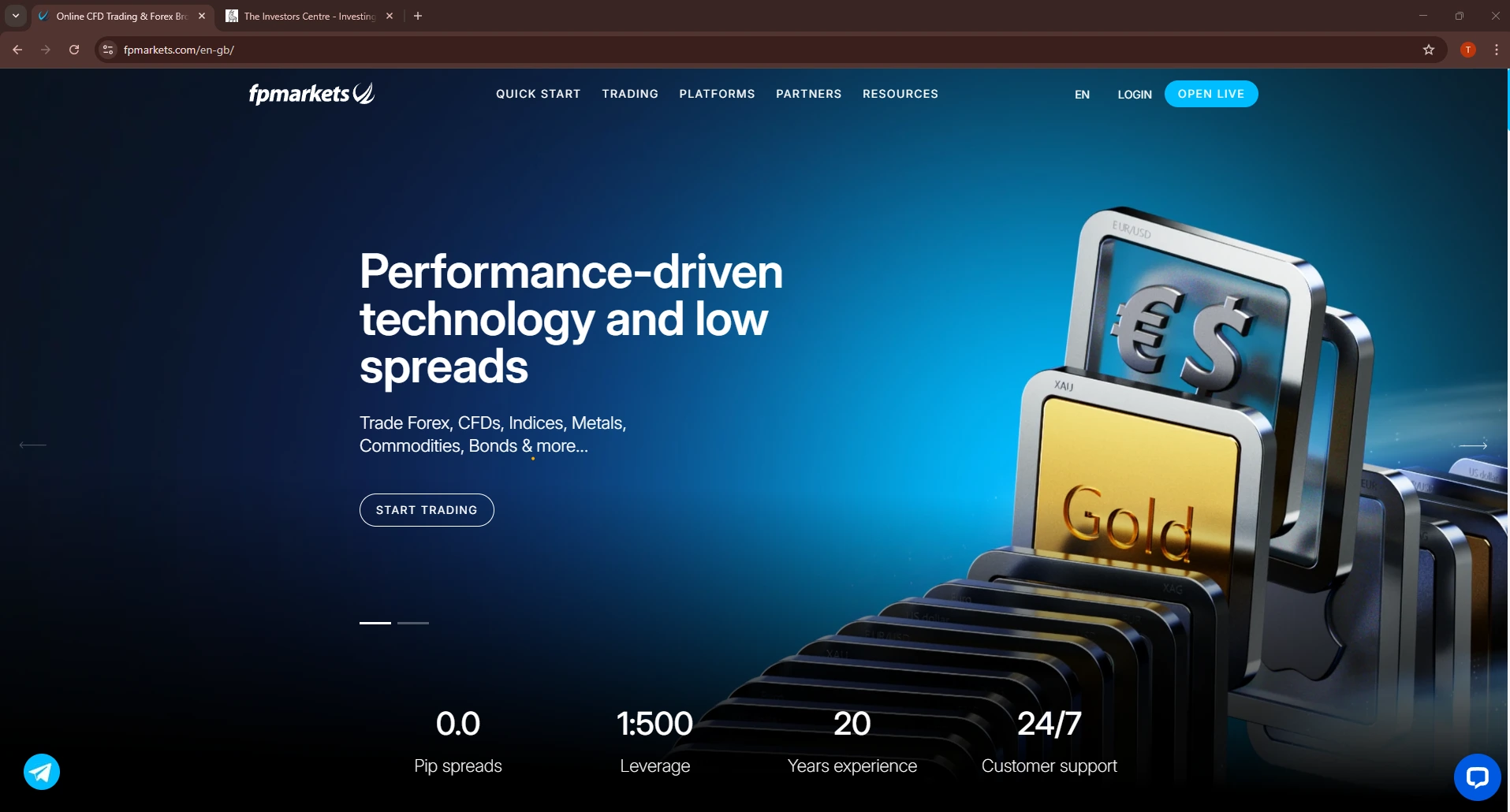 FP Markets dashboard