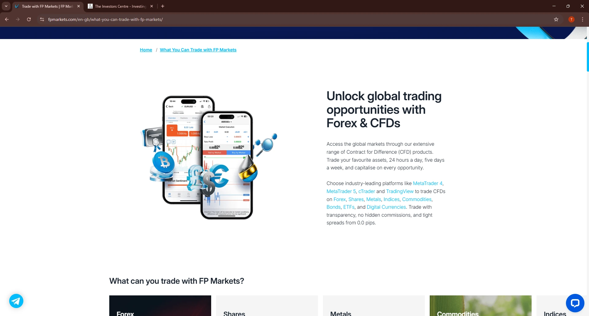 FP Markets trading platforms and markets overview
