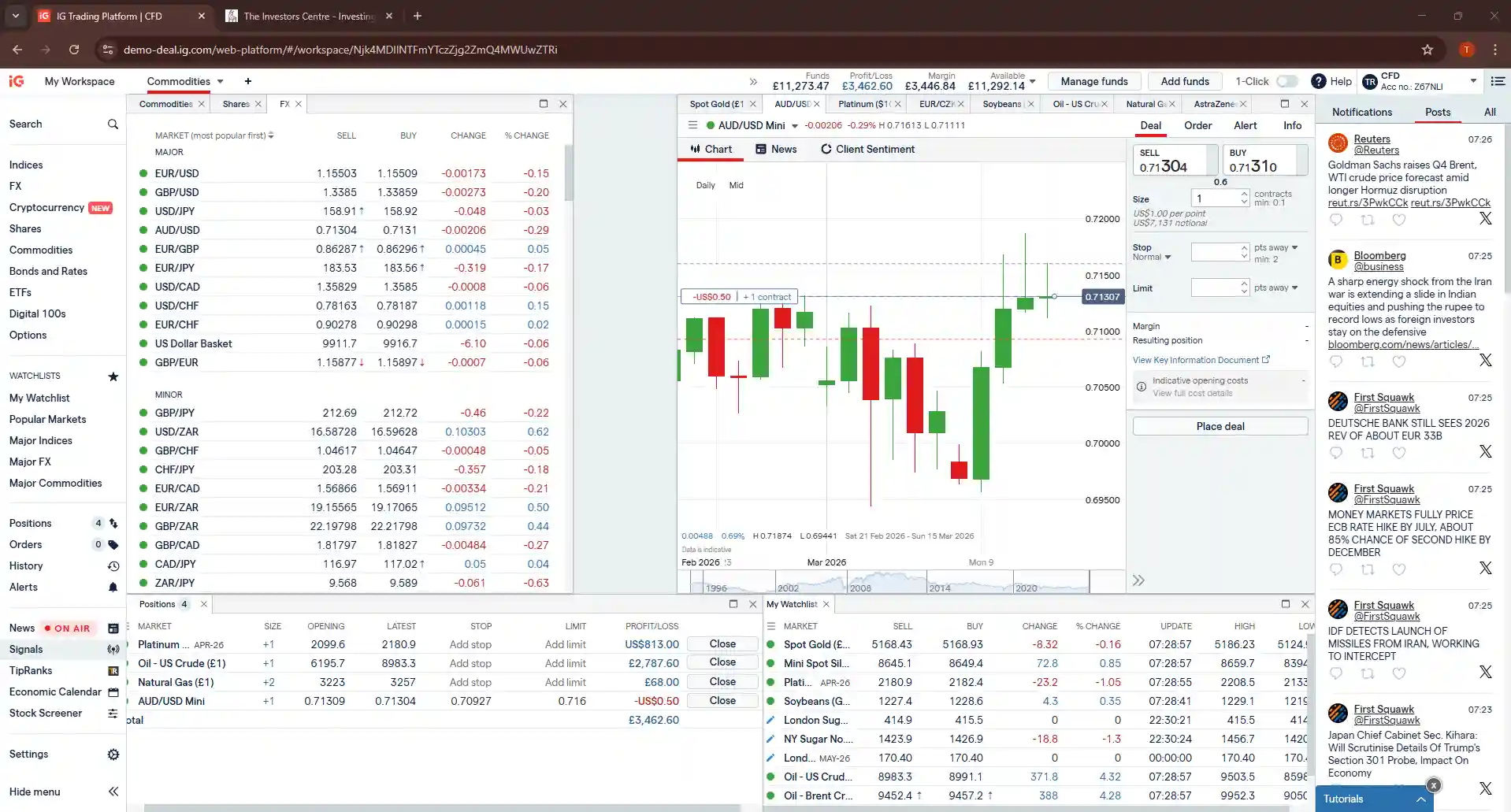 IG Australia Desktop Interface