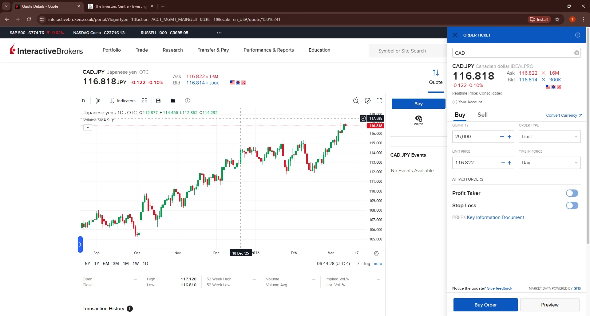 Interactive Brokers platform showing CAD/JPY forex chart and order ticket
