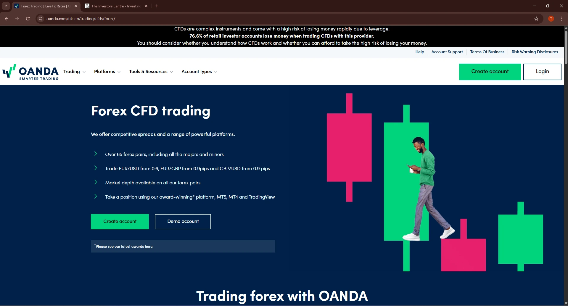 OANDA Forex CFD trading overview page