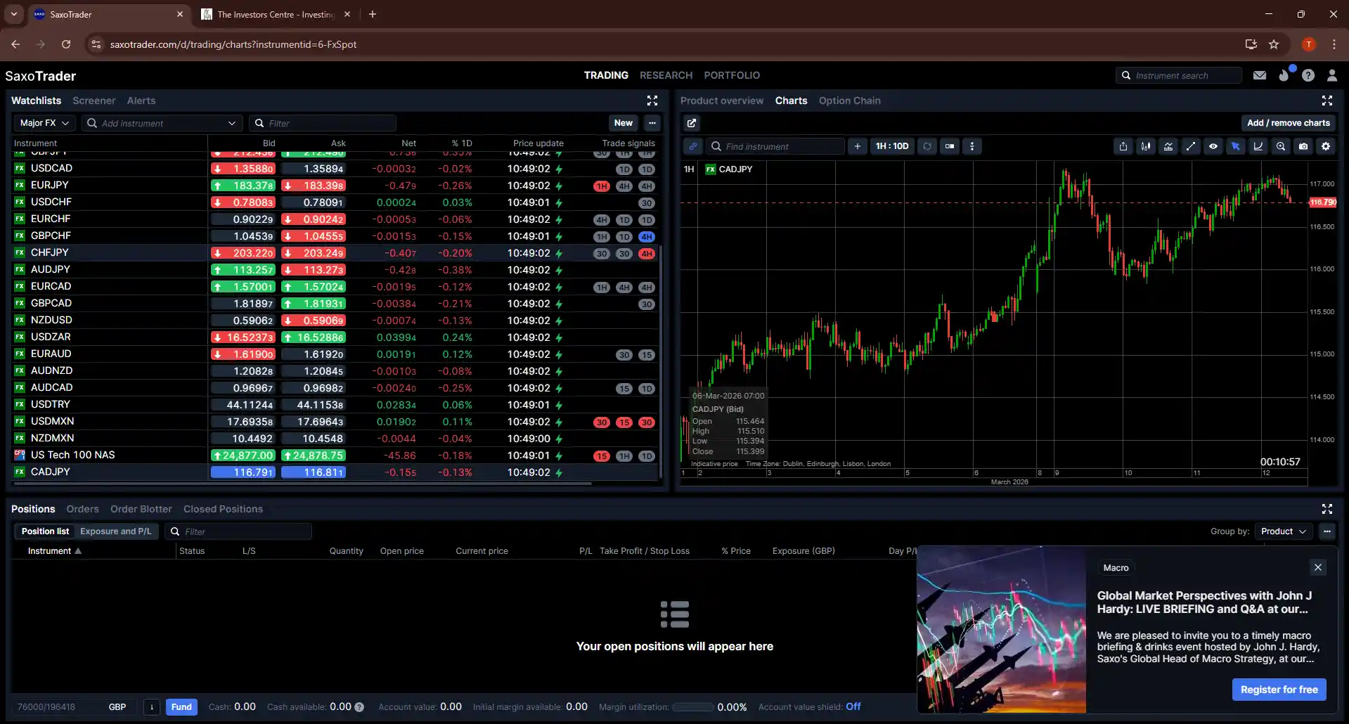 SaxoTrader platform showing Major FX watchlist and CAD/JPY chart