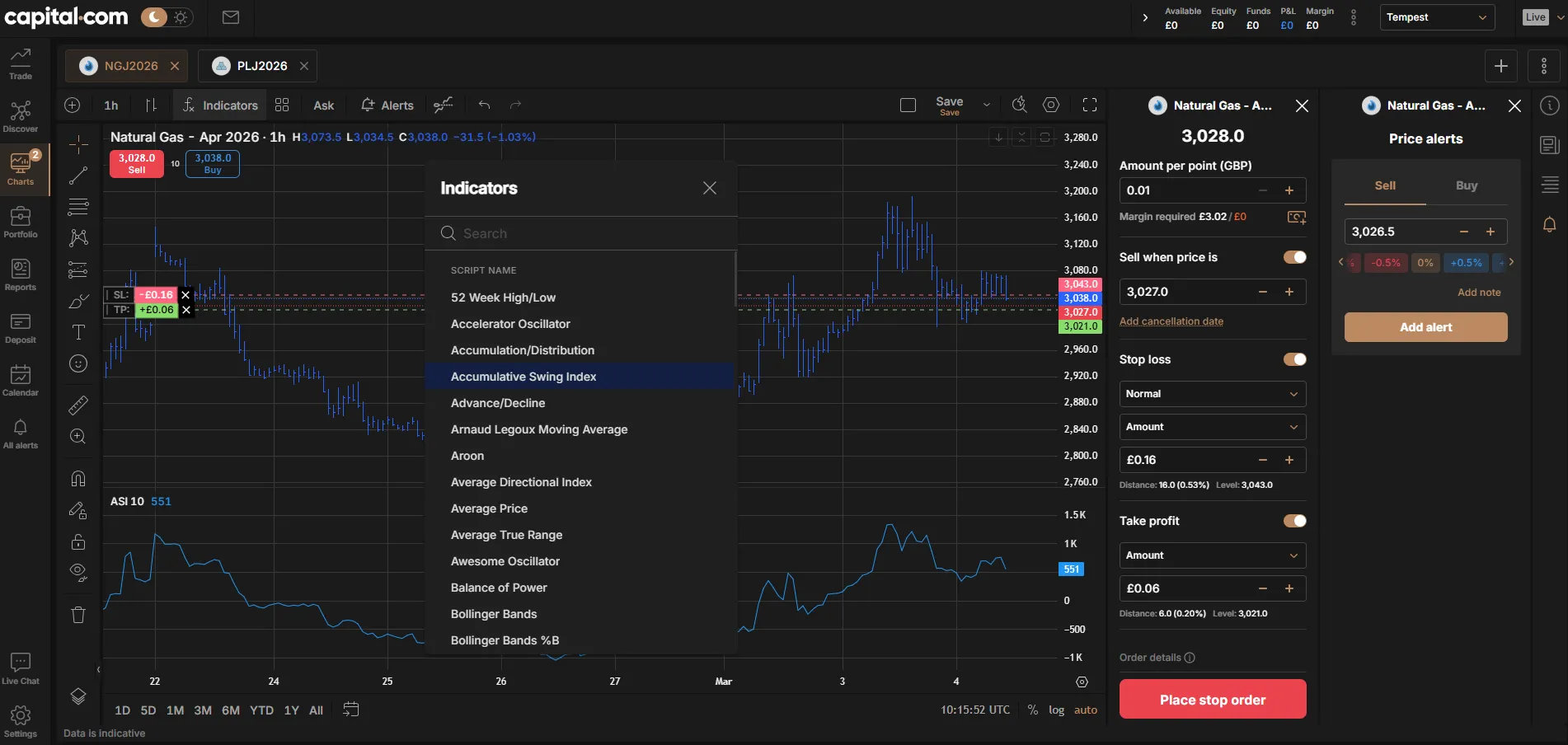 Capital.com charting tools with indicators selection dialog open on a Natural Gas chart, showing technical analysis options for day traders