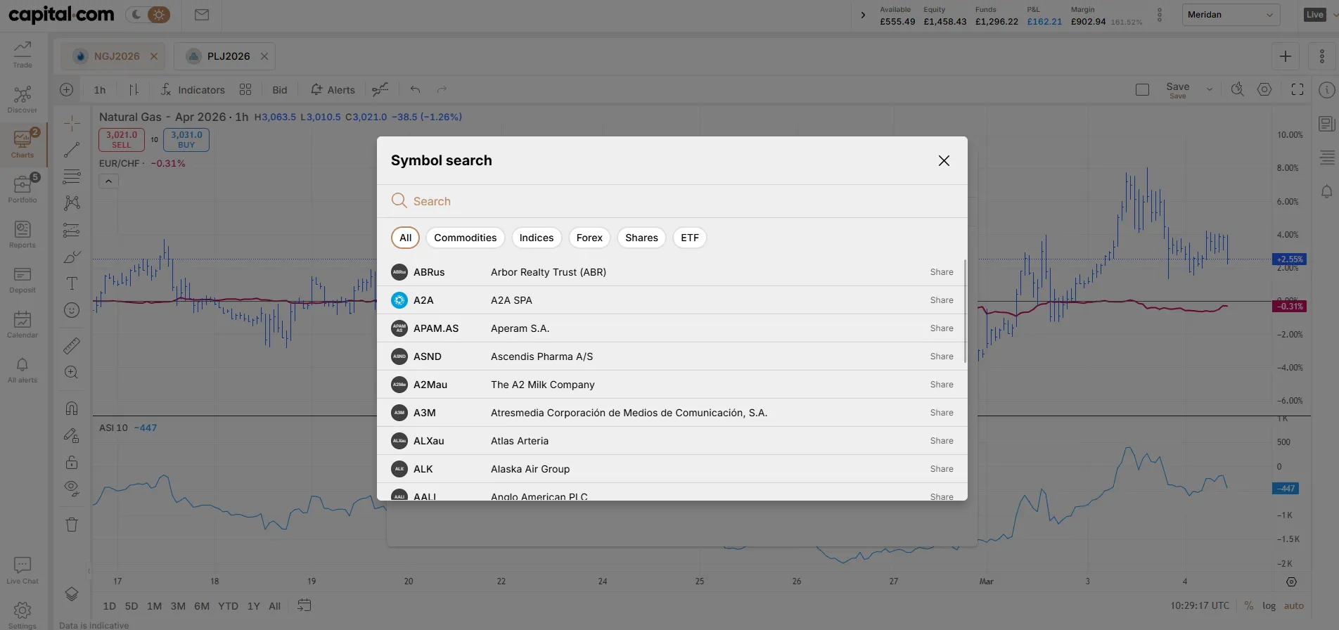Capital.com instrument search showing the full alphabetical stock list available to Australian CFD account holders