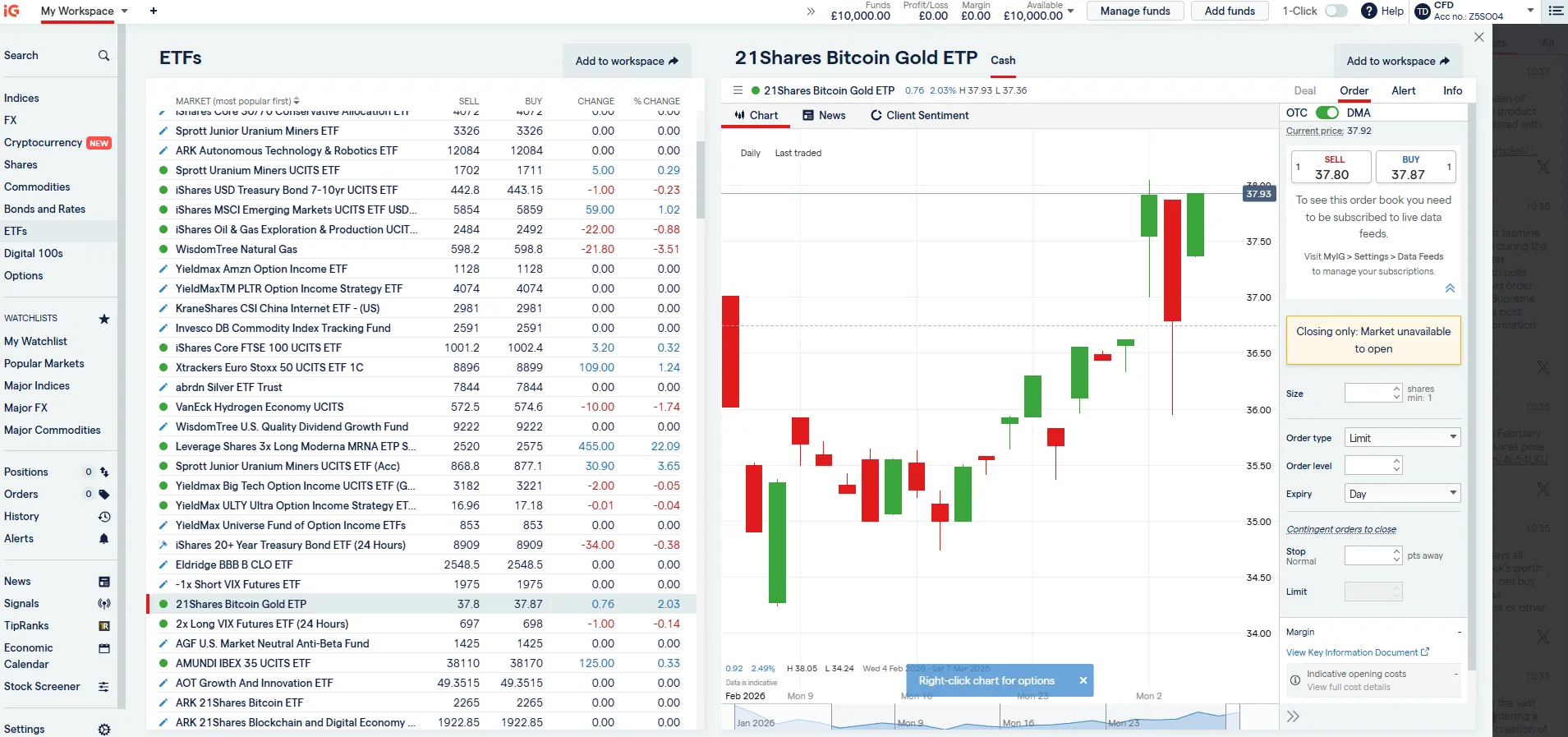 IG Australia 21Shares Bitcoin Gold ETP chart showing volatile crypto price action as an alternative to direct CFD exposure