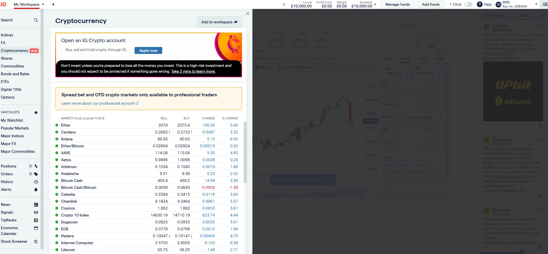 IG Australia cryptocurrency CFD section showing Bitcoin, Ethereum, Litecoin, and Crypto 10 Index markets available for trading