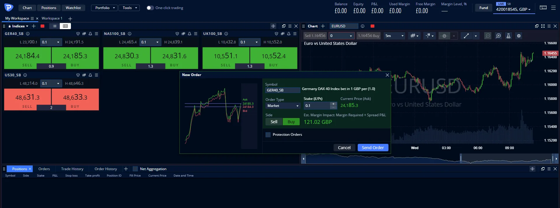 Pepperstone cTrader order dialog placing a GER40 index buy trade on an ASIC-regulated Australian account