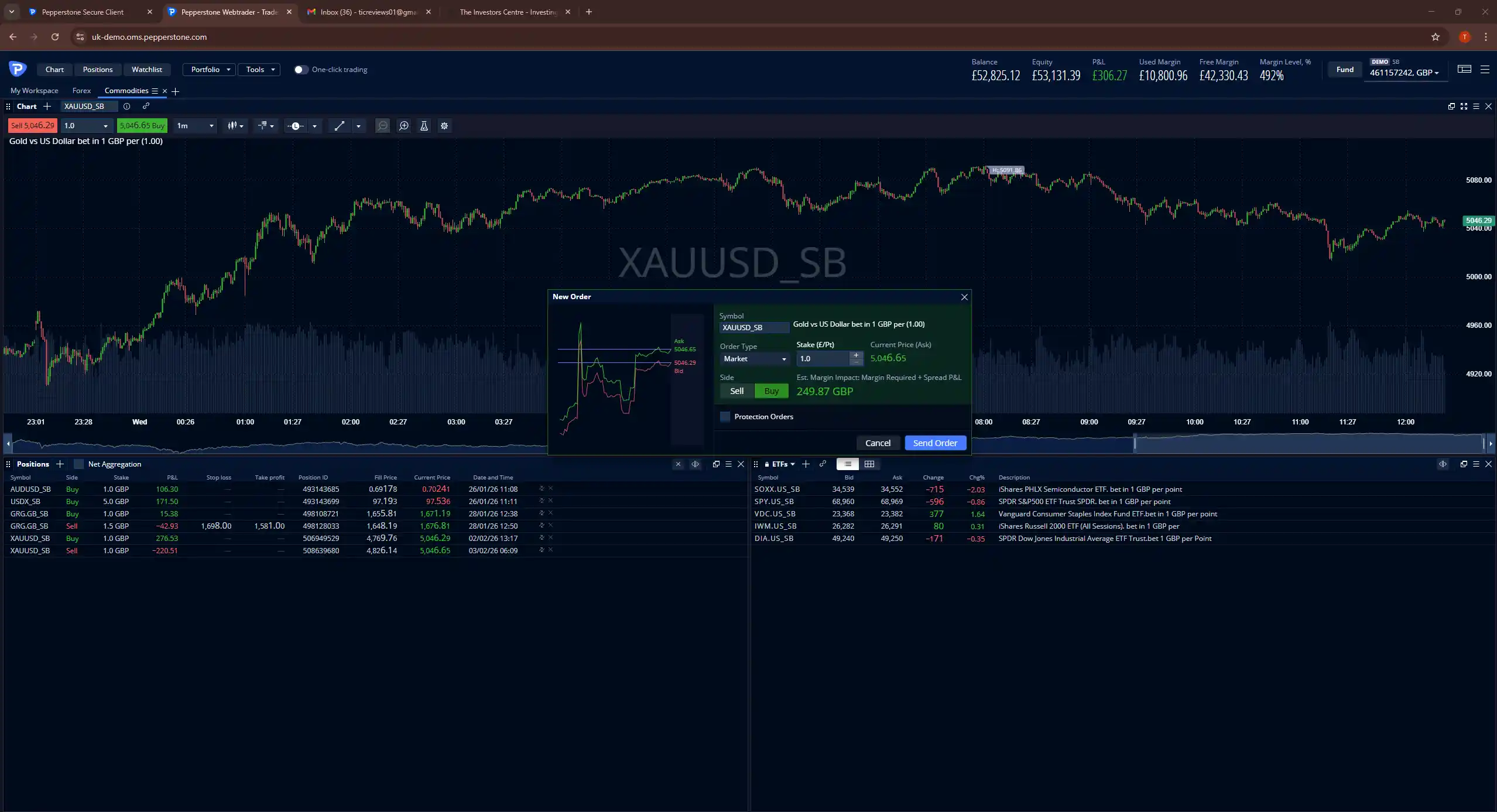 Pepperstone order ticket placing a market trade on gold (XAUUSD) showing stake size, margin required, and buy/sell options.