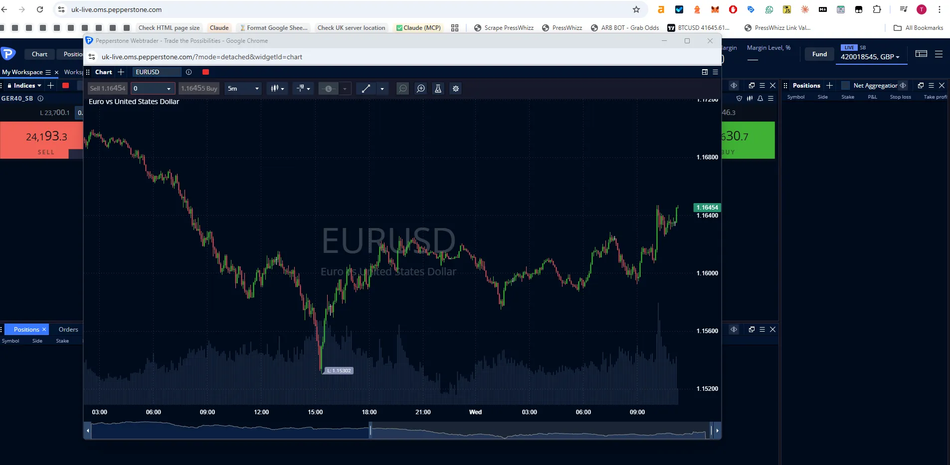 Pepperstone web trader platform showing a EUR/USD candlestick chart with technical indicators on the Australian entity