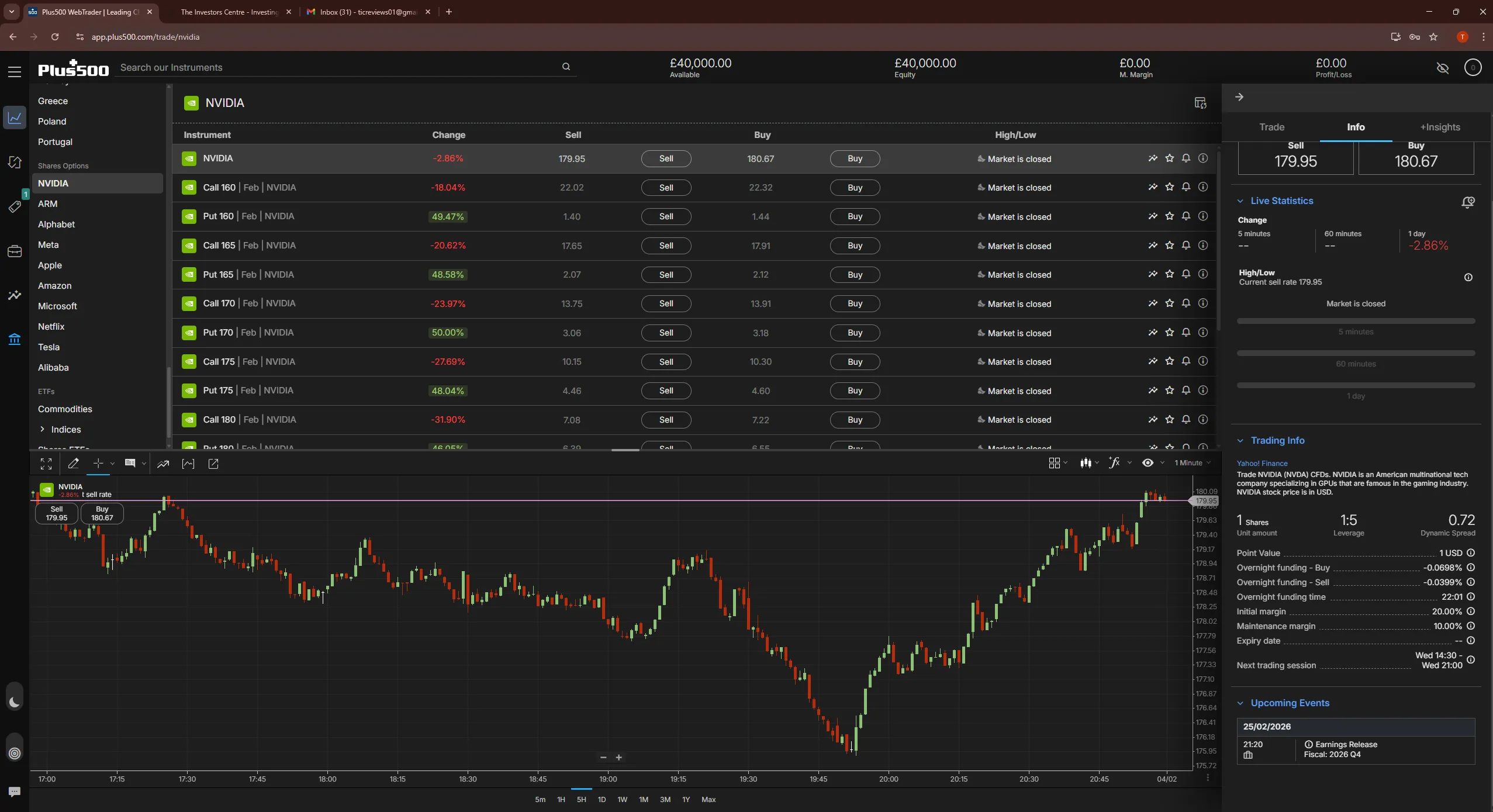 Plus500 dashboard