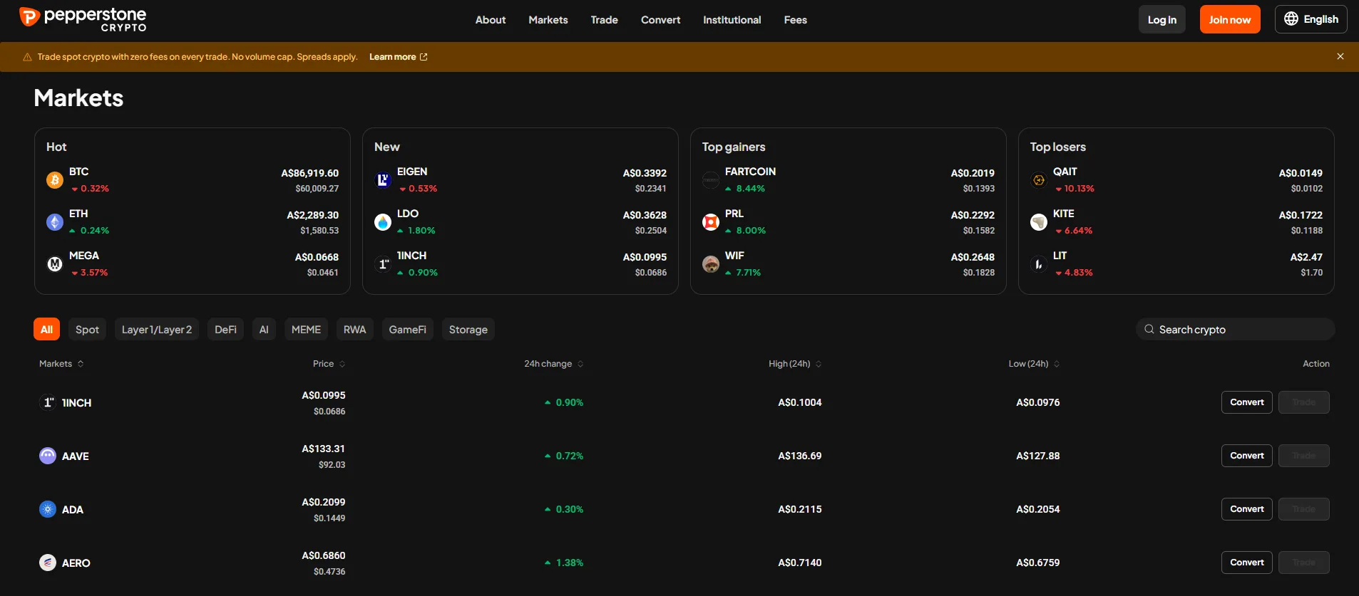 pcrypto.com markets page showing coins priced in AUD with hot, new, gainer and loser lists